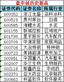 2024澳門天天開好彩大全蠱,精準分析實施步驟指南_優(yōu)選版 43.475 