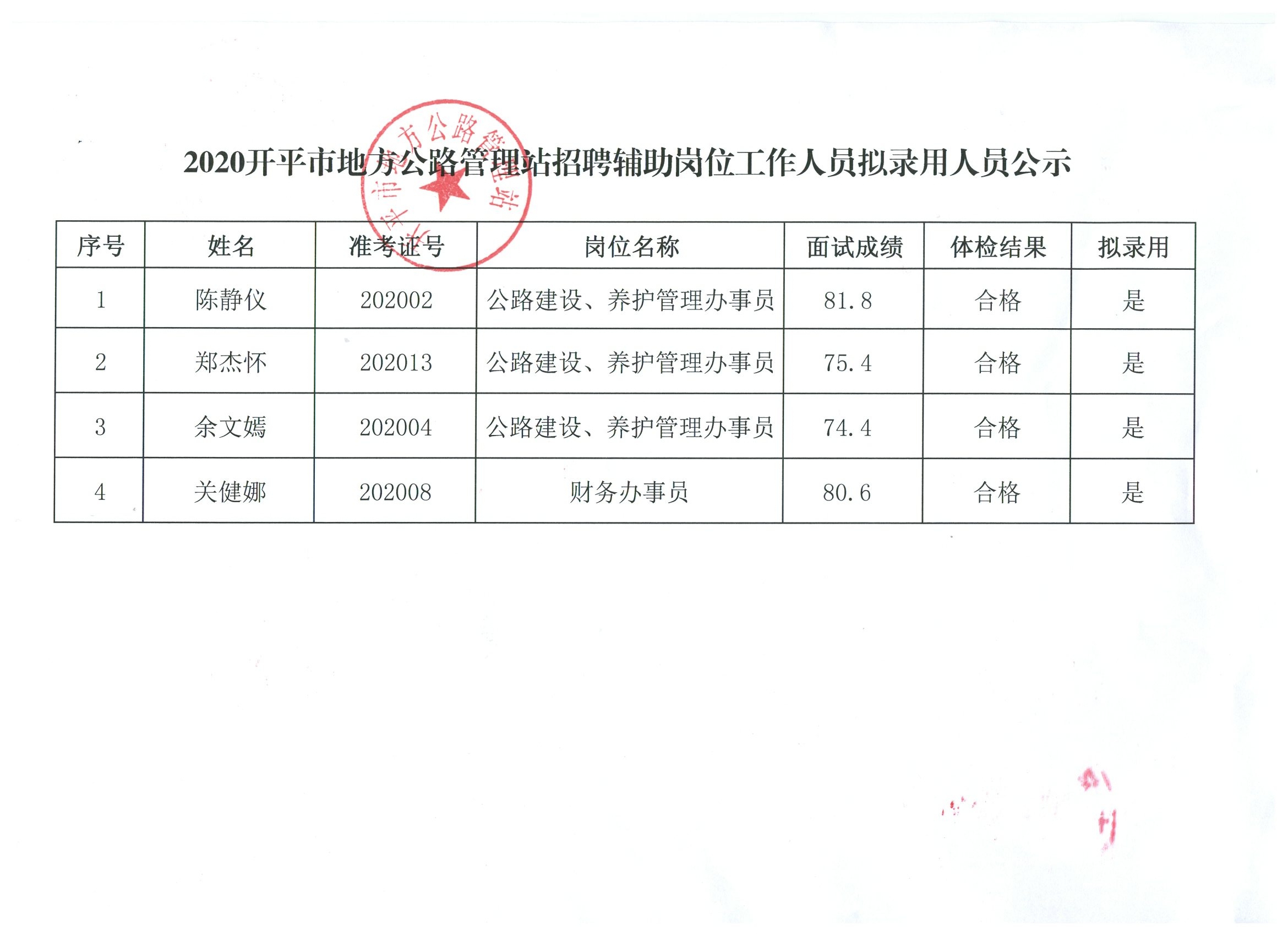 右玉縣統(tǒng)計局最新招聘啟事概覽