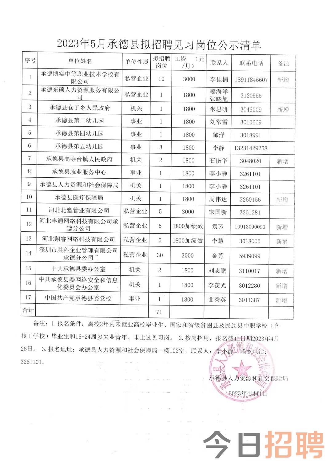 興慶區(qū)康復事業(yè)單位最新招聘信息，引領(lǐng)康復領(lǐng)域發(fā)展，影響深遠