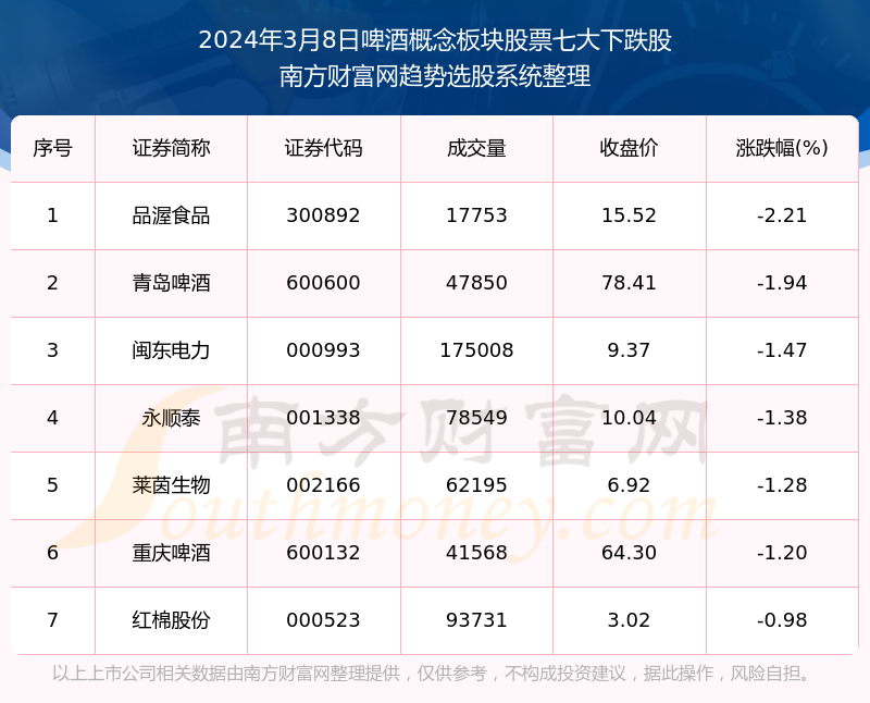 2024年開獎結(jié)果新奧今天掛牌,數(shù)據(jù)資料解釋定義說明_潮流版 52.308 