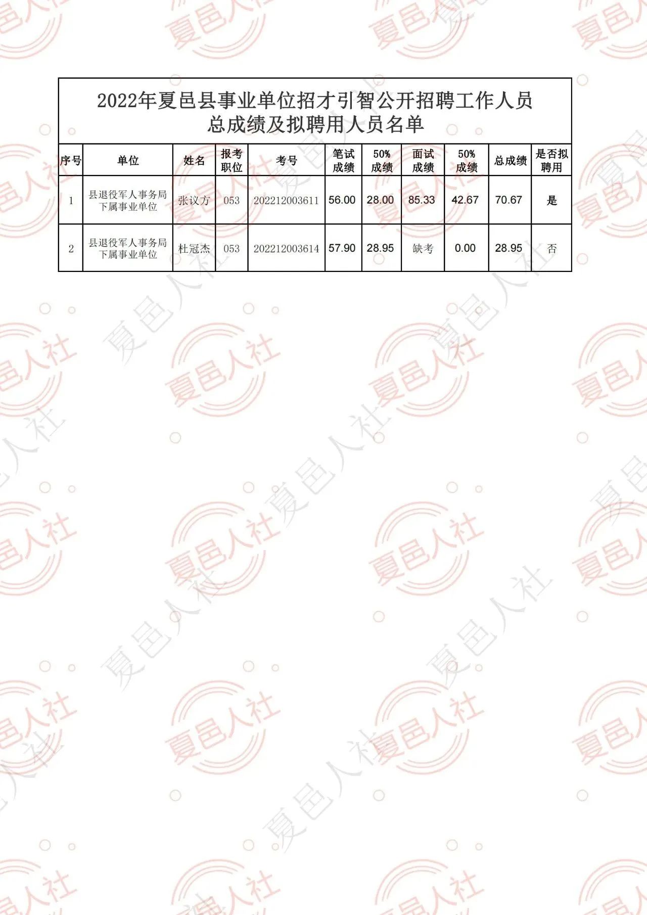 寒江孤影蓑笠翁 第2頁(yè)