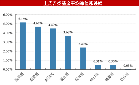 香港73期開(kāi)獎(jiǎng)結(jié)果+開(kāi)獎(jiǎng)結(jié)果,數(shù)據(jù)整合計(jì)劃解析報(bào)告_創(chuàng)新版 20.336 