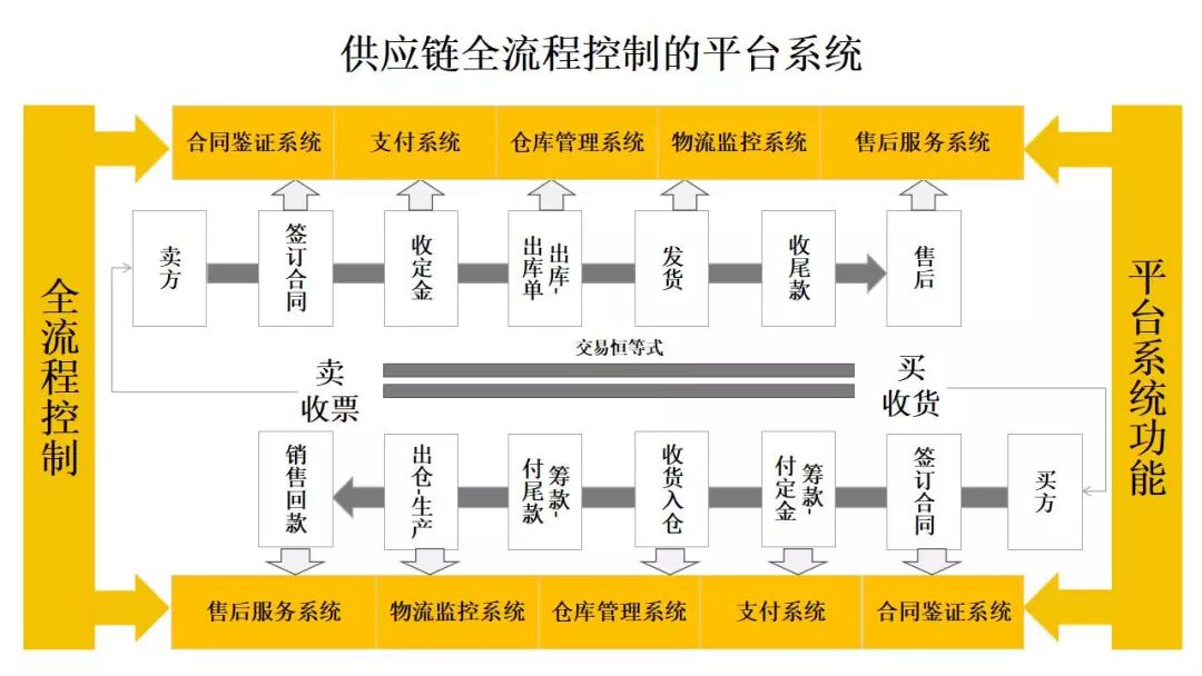 踏雪尋梅香幽處 第2頁