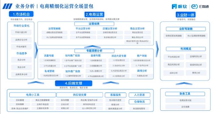 金龍彩免費資料,戰(zhàn)略性方案優(yōu)化方案_旗艦版 70.689 