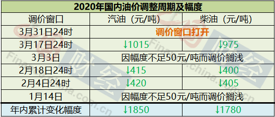 最準(zhǔn)一碼一肖100%精準(zhǔn)老錢莊,完善的執(zhí)行機(jī)制分析報告_M 58.051 