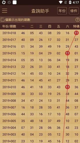 2024澳門天天六開彩記錄,精細(xì)解讀解析報(bào)告_FHD版 72.913 