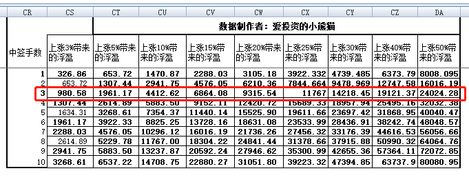 澳門(mén)開(kāi)獎(jiǎng)結(jié)果+開(kāi)獎(jiǎng)記錄表210,創(chuàng)新解析方案規(guī)劃_RX版 70.443 