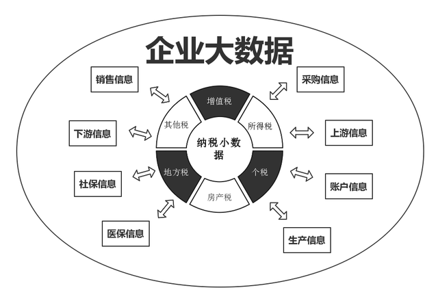 管家婆一碼一肖必開,綜合數(shù)據(jù)解析說明報(bào)告_精簡版 78.009 