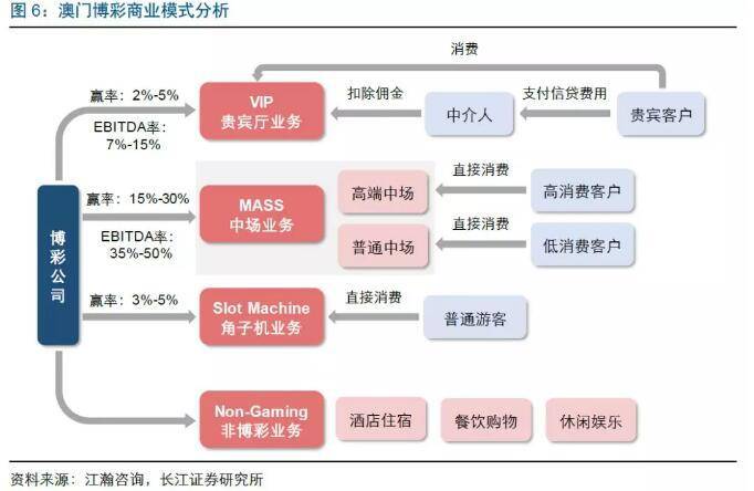 彩吧助手新澳門走勢(shì)圖,經(jīng)濟(jì)性執(zhí)行方案剖析報(bào)告_Galaxy 66.239 