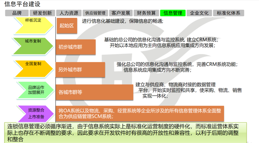 新奧長(zhǎng)期免費(fèi)公開(kāi)資料,靈活執(zhí)行策略規(guī)劃_ChroM 30.598 