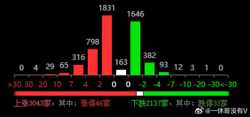 澳門三中三碼精準100%,深層數(shù)據(jù)執(zhí)行設計方案_M 25.985 