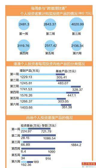 澳門一碼一肖一特一中全年,綜合計(jì)劃評(píng)估說(shuō)明報(bào)告_理財(cái)版 20.971 