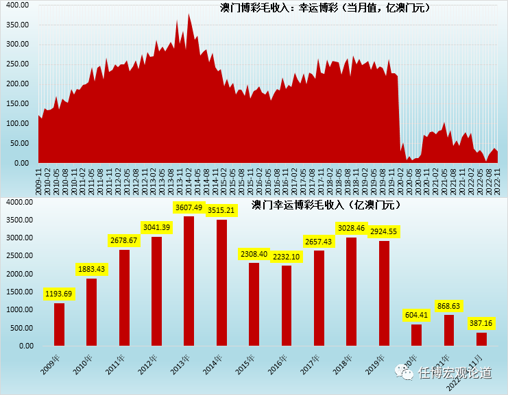 澳門一肖一特100精準免費,全面數(shù)據(jù)分析實施規(guī)劃_HAR 18.743 