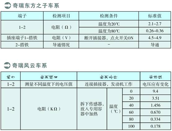 靜聽花開花落 第2頁