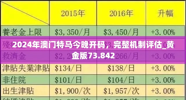 澳門開什么獎(jiǎng)2024年,效率資料闡釋定義說明_錢包版 74.705 