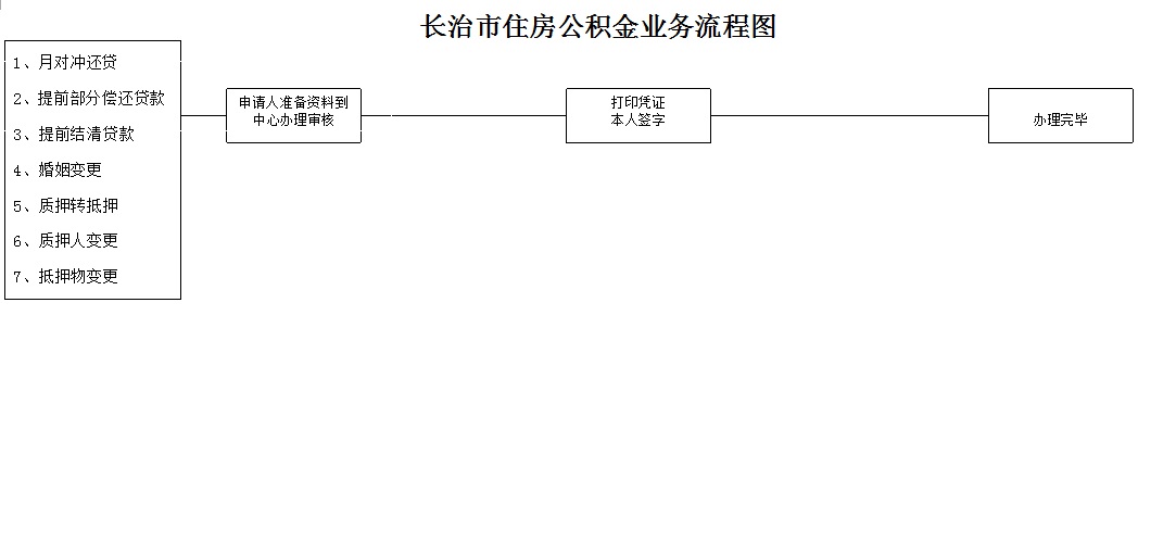 暮云 第2頁