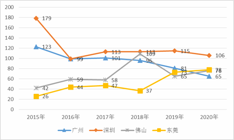 2024澳門天天開彩免費(fèi)資料,時(shí)代解析說明報(bào)告_開發(fā)版 91.412 