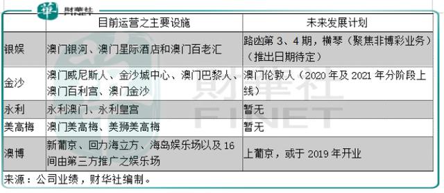 今天澳門買什么好,實踐分析解析說明報告_p 40.982 