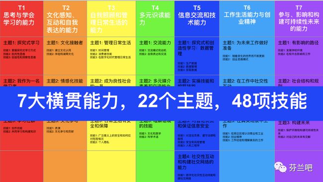 2024年澳門管家婆三肖100%,實(shí)地設(shè)計(jì)評(píng)估解析報(bào)告_iShop 48.454 