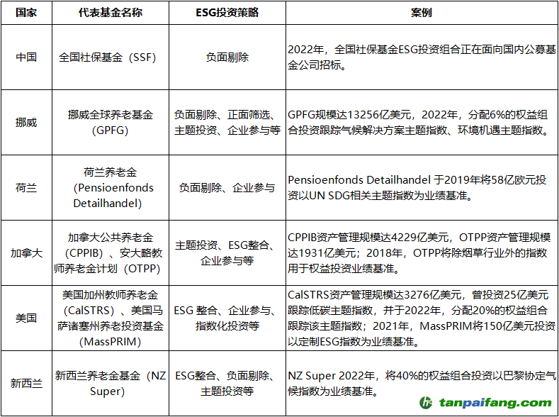 2024澳門資料大全,系統(tǒng)化推進(jìn)策略探討報(bào)告_領(lǐng)航款 48.306 