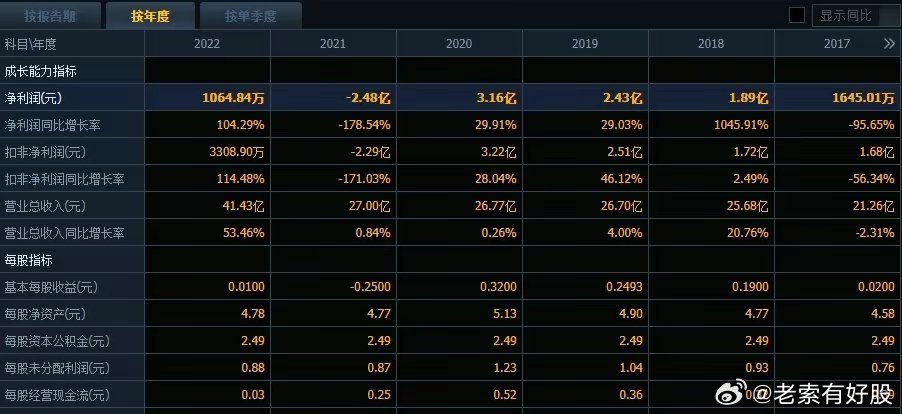 2024新奧歷史開獎記錄28期,系統(tǒng)解答闡釋落實(shí)說明_HT 42.644 