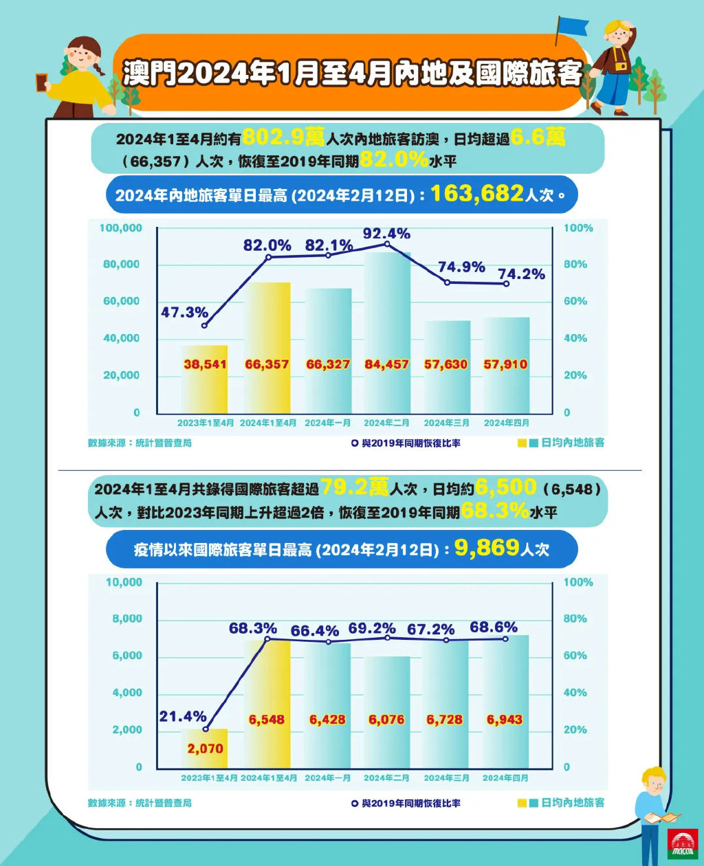 2024香港歷史記錄,動(dòng)態(tài)說明分析報(bào)告_影像版 99.335 