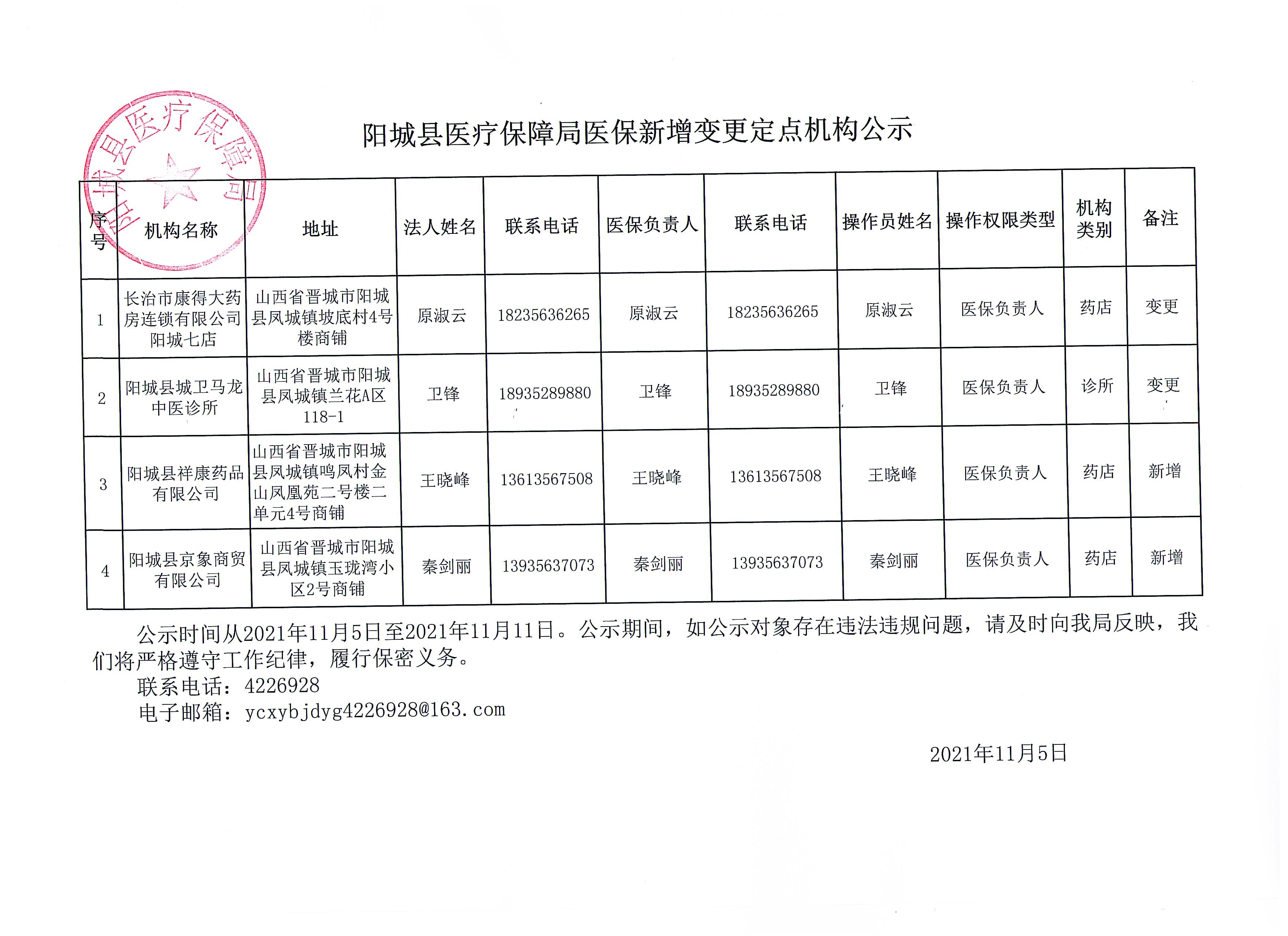 衛(wèi)濱區(qū)醫(yī)療保障局創(chuàng)新項(xiàng)目提升民眾健康福祉