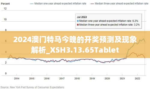 今晚澳門特馬開的什么,實效性解析解讀策略規(guī)劃_增強版 88.260 