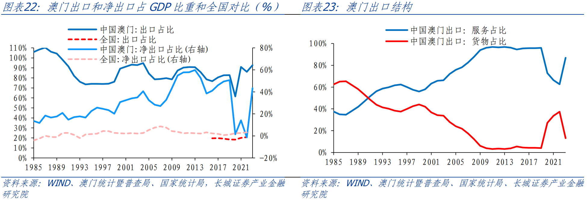 2023年澳門今晚,實時數(shù)據(jù)解析報告_專業(yè)版 24.579 