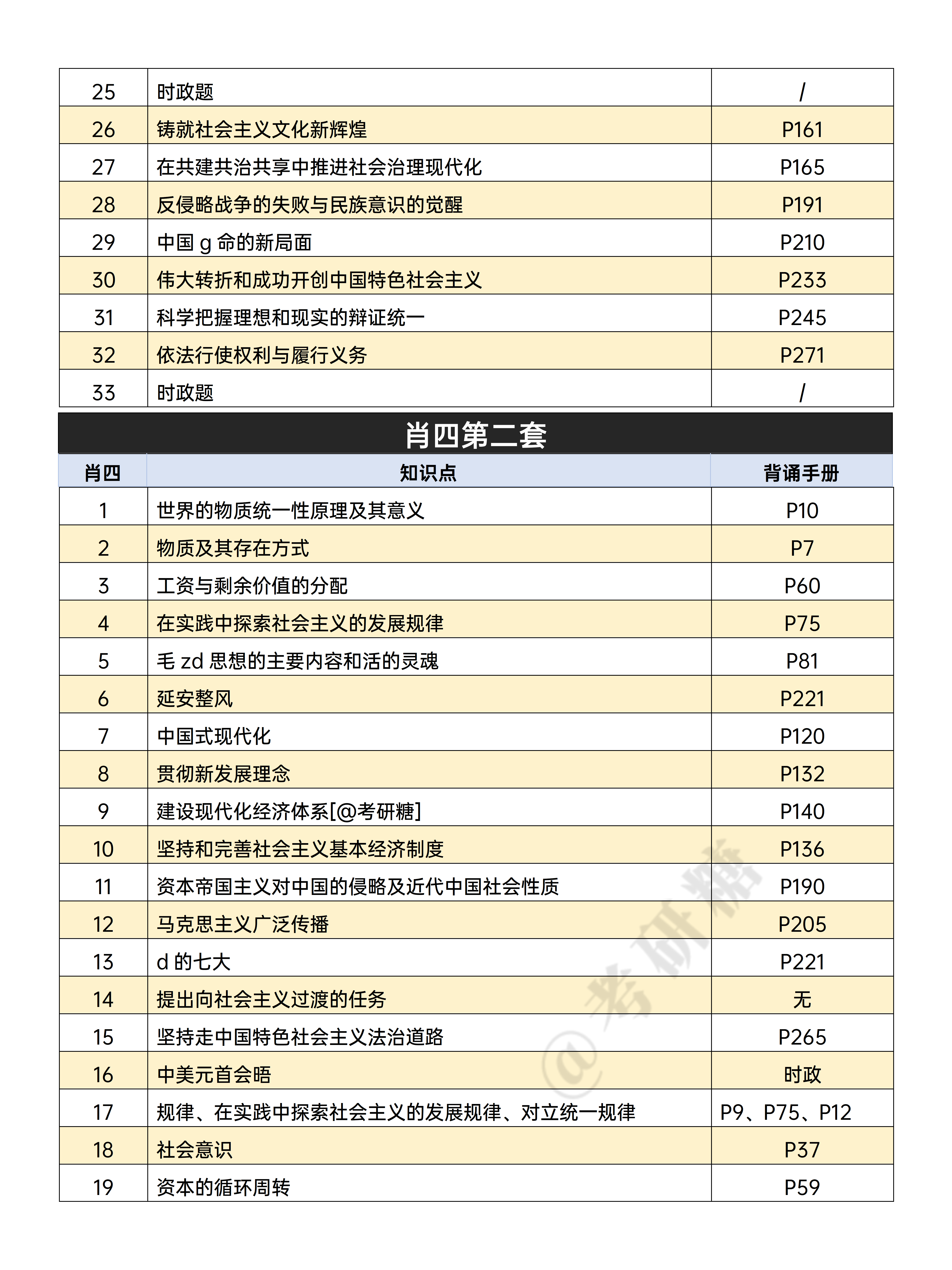 王中王一肖一特一中一MBA,理論解答解釋定義_TableT 15.991 