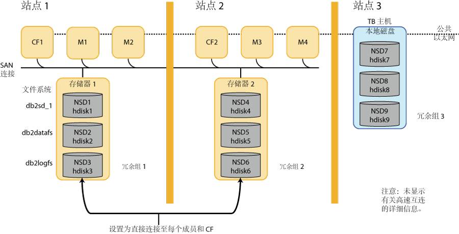 香港六,快速設(shè)計(jì)問題策略規(guī)劃_精裝版 28.029 