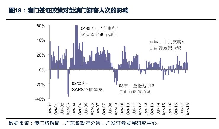 澳門近期的歷史記錄,實(shí)地?cái)?shù)據(jù)評(píng)估設(shè)計(jì)方案_Tizen 81.611 