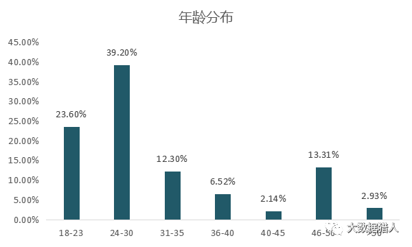 2024天天好彩,深入數(shù)據(jù)應用解析報告_QHD 91.088 