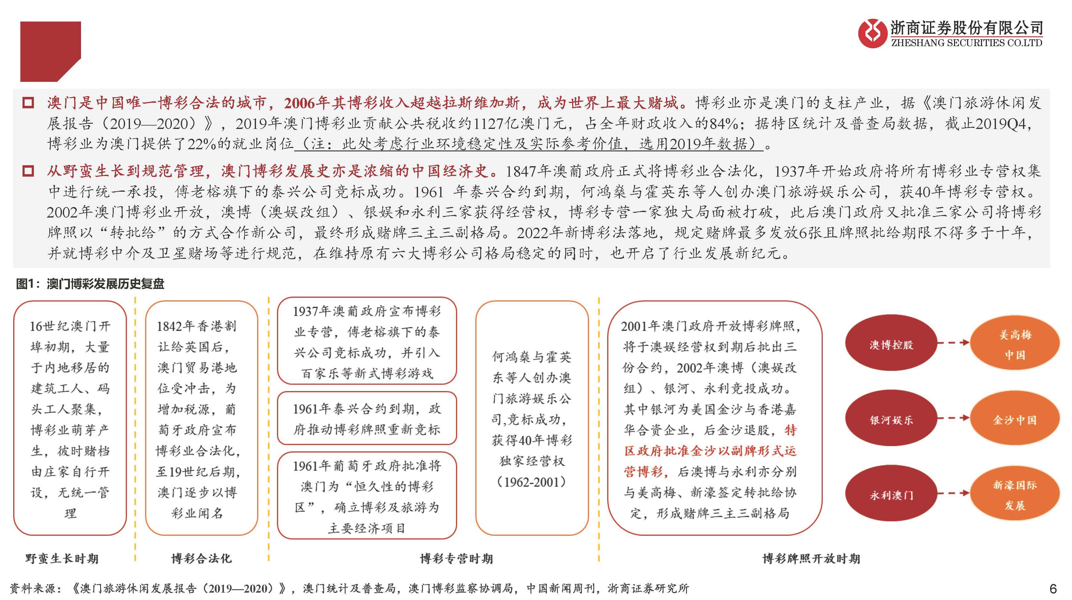 澳門彩運通網(wǎng),創(chuàng)新性方案解析報告_p 77.212 