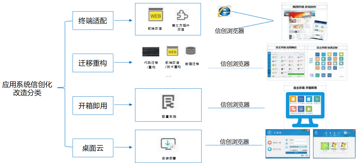 企訊達(dá)一肖一碼,數(shù)據(jù)導(dǎo)向設(shè)計(jì)方案規(guī)劃_鉑金版 56.949 