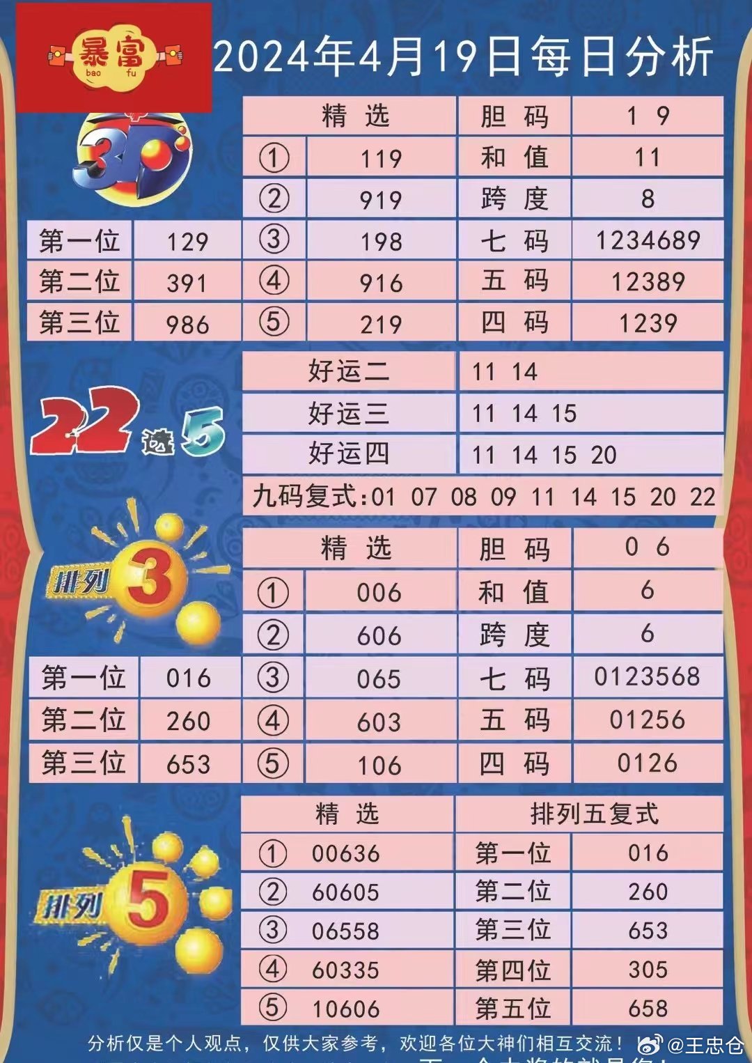 2024新奧歷史開獎記錄79期,全面設(shè)計解析策略規(guī)劃_HT 75.887 