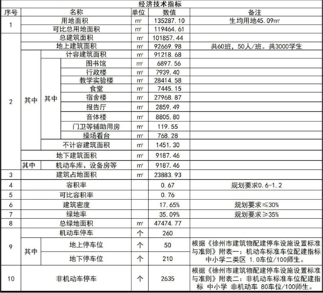 澳門最灘一碼一肖一碼公開,持久設(shè)計方案策略規(guī)劃_高級款 20.409 