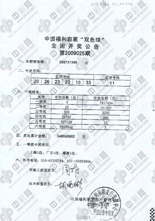 一碼一肖100%精準(zhǔn)一一,綜合數(shù)據(jù)解釋定義說(shuō)明_M 49.781 