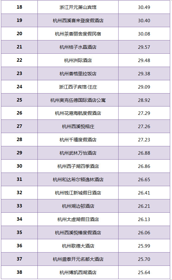 澳彩精準資料免費長期公開,實地考察分析報告_D版 23.096 