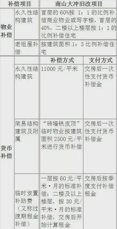 澳彩74349.cσm查詢,實際案例闡釋定義說明_Sp 98.306 