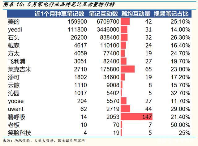 4949澳門今晚開獎(jiǎng),精細(xì)化執(zhí)行計(jì)劃方案_GT 80.567 