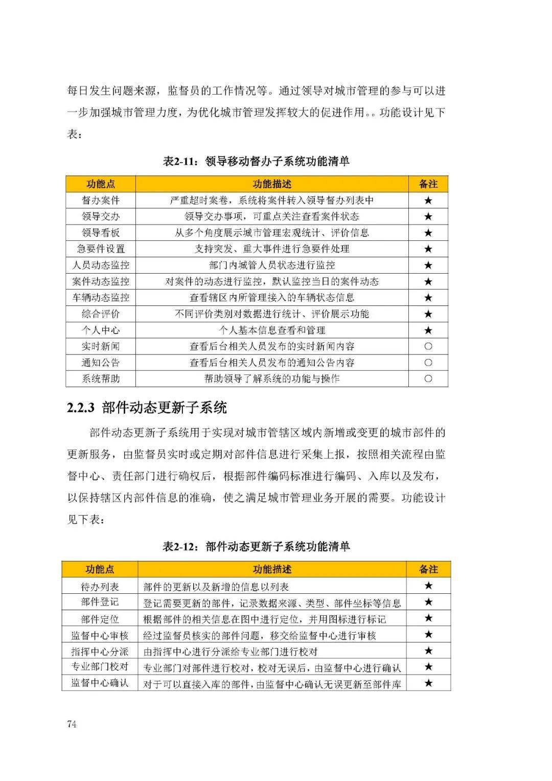 澳門開獎(jiǎng)結(jié)果+開獎(jiǎng)記錄2024年資料網(wǎng)站,實(shí)踐性策略實(shí)施方案_升級(jí)版 34.090 