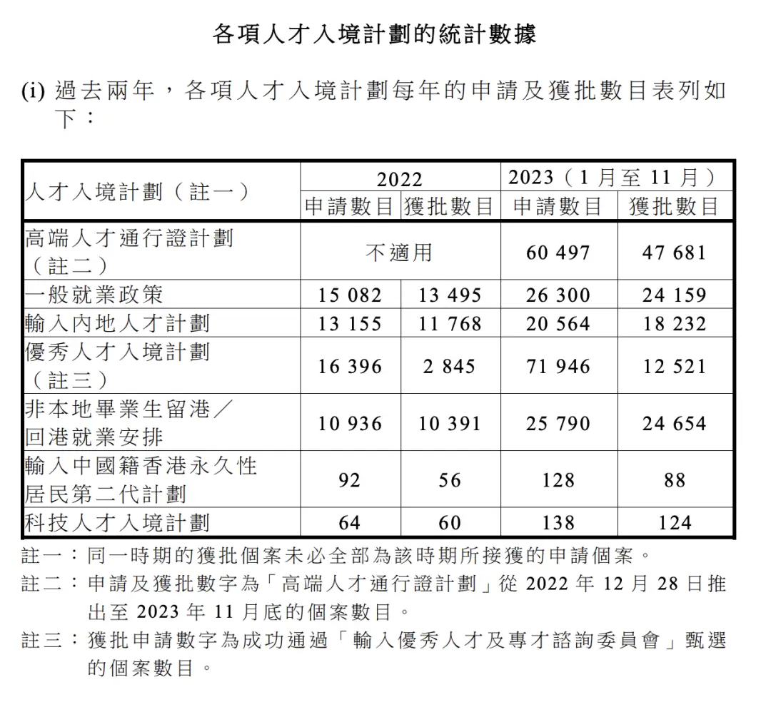 香港最準100‰一肖中特免費一,深入數(shù)據(jù)解析策略規(guī)劃_終極版 42.023 