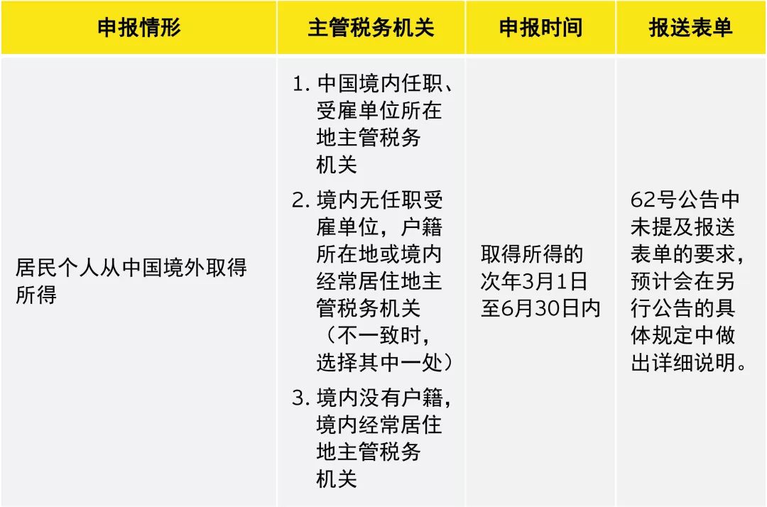 新澳天天彩免費資料查詢85期,詳細解讀定義方案_SU 46.798 