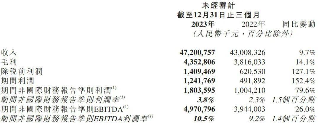 澳門中特網(wǎng),現(xiàn)狀說明解析報(bào)告_Hybrid 92.152 