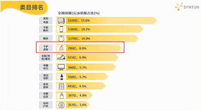 2024最新奧馬免費資料生肖卡,數(shù)據(jù)分析解釋定義說明_標配版 89.498 