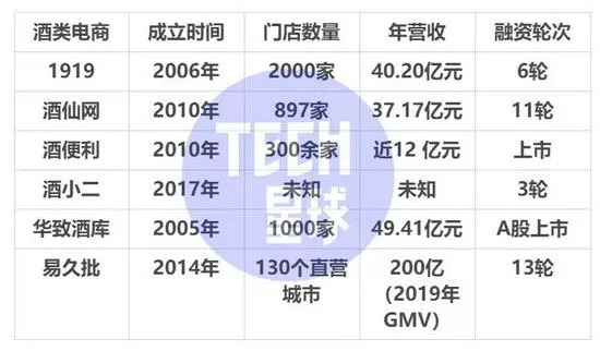 新澳歷史開獎記錄查詢結果一樣嗎,科學依據(jù)闡釋定義說明_ELiT 54.348 