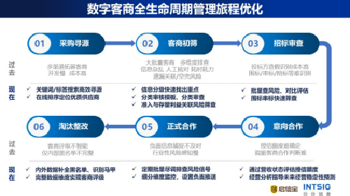 正版免費(fèi)全年資料大全,深入解析策略數(shù)據(jù)方案_豪華款 27.275 