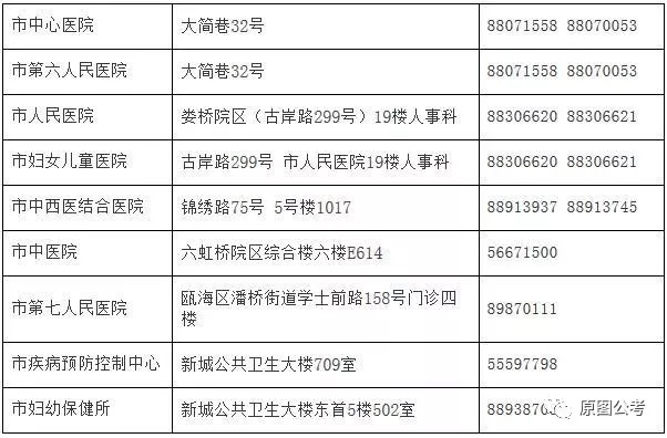 賓川縣計生委最新招聘信息與未來工作展望