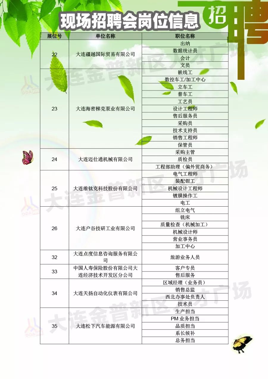 青浦區(qū)文化廣電體育和旅游局最新招聘全解析